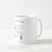 Rüstung Gottes Kaffeetasse (VorderseiteRechts)