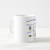 Rüstung Gottes Kaffeetasse (Vorderseite Links)