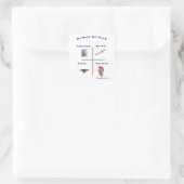 Rüstung von Gütern Quadratischer Aufkleber (Tasche)