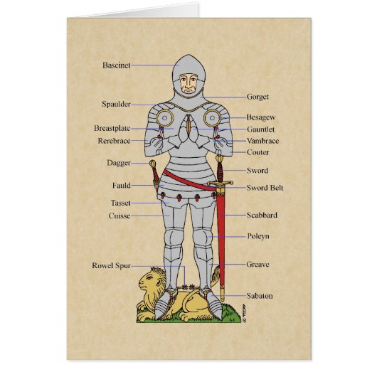 RüstungsCirca 1430 (Vorne)