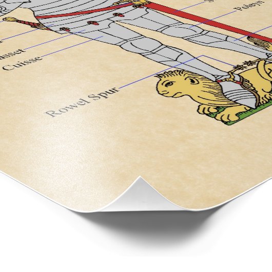 RüstungsCirca 1430 Fotodruck (Ecke)