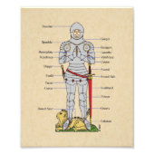 RüstungsCirca 1430 Fotodruck (Vorne)