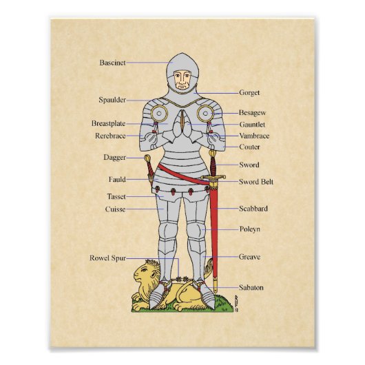 RüstungsCirca 1430 Fotodruck (Vorne)