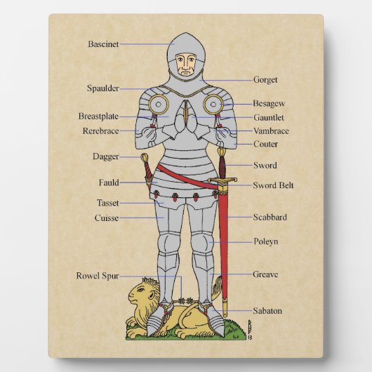 RüstungsCirca 1430 Fotoplatte (Vorderseite)