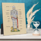 RüstungsCirca 1430 Fotoplatte (Seite)