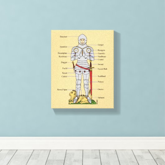 RüstungsCirca 1430 Leinwanddruck (Insitu (Holzboden))
