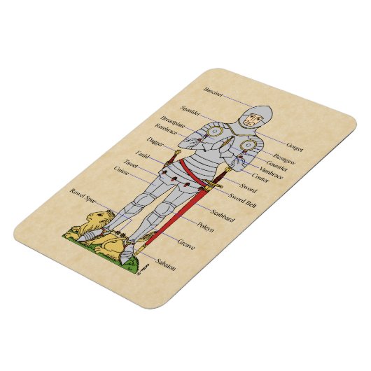 RüstungsCirca 1430 Magnet (Linke Seite)