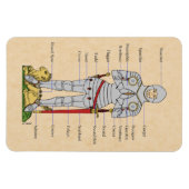 RüstungsCirca 1430 Magnet (Horizontal)