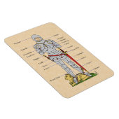 RüstungsCirca 1430 Magnet (Rechte Seite)
