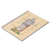 RüstungsCirca 1430 Notizblock (Linke Seite)