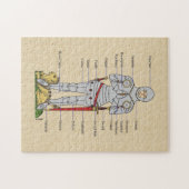 RüstungsCirca 1430 Puzzle (Horizontal)