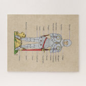 RüstungsCirca 1430 Puzzle (Horizontal)