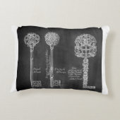 Rusty Chalkboard Viktorianische Steampunk-Skelettt Zierkissen (Rückseite)