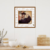 Rusty Red Signatures Erinnerungen Autograph Abschl Poster (Küche)