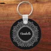 Ruth Bader Ginsburg Inspirierte Dissent Collar Schlüsselanhänger (Vorderseite)