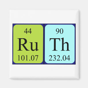 Ruth-Periodensystemnamenmagnet Magnet