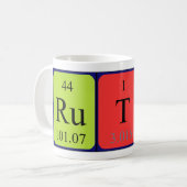 Ruthe Periodenname Tasse (Vorderseite Links)