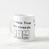 Ruthe Periodenname Tasse (Vorderseite Links)