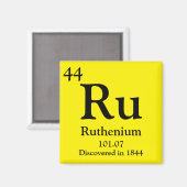 Ruthenium Periodic Table Magnet (Vorderseite/Rückseite)