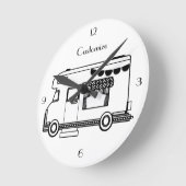 RV Camper Caravan Thunder_Cove Runde Wanduhr (Winkel)