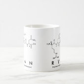 Ryan-Peptidnamen-Tasse Kaffeetasse (Mittel)