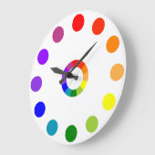 RYB-Farbrad nummeriert Große Wanduhr (Winkel)