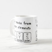 Rys Periodenname Tasse (Vorderseite Links)