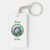 S2 Jayvik Liebe gewinnt Schlüsselanhänger (Rückseite)