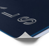 s,p & d Orbitals Poster (Ecke)