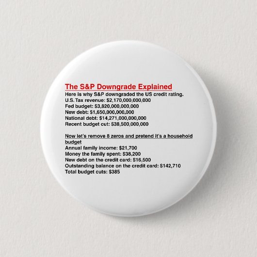 S&P Downgrade erklärt Button (Vorderseite)