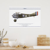 S.VII 23 Sqn RFC Poster (Küche)