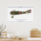 S.VII USA 1 POSTER (Küche)