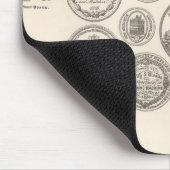 SA Holzmaschinenhersteller Mousepad (Ecke)
