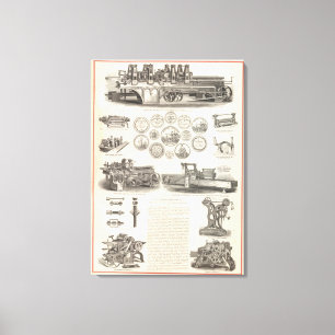 SA Woods Machine Company Leinwanddruck