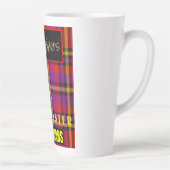 sabaghszen milchtasse (Rechts)