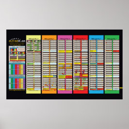 Sabbatical & Jubilee Charts Aktualisiert 2024 Post Poster