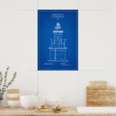 Sabine Bank Lighthouse - Texas - AD Poster (Küche)