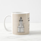 Sabine Bank Lighthouse - Texas - SBD Kaffeetasse (Links)