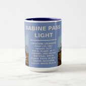 SABINE PASS LIGHTHOUSE TASSE (Zentrum)