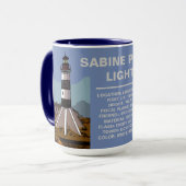 SABINE PASS LIGHTHOUSE TASSE (Vorderseite Links)