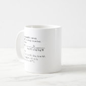 Sabuncu Theorem auf B(N) Kaffeetasse (Vorderseite Links)