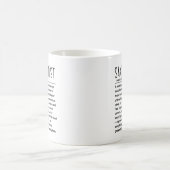 sächsisch kaffeetasse (Mittel)