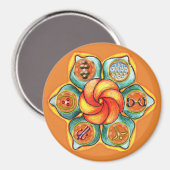 Sacral Chakra Magnet (Vorderseite/Rückseite)