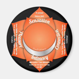 Sacral Chakra Magnet