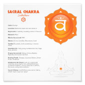 Sacral Chakra Poster (Vorne)