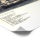 Sacramento California 1850 Vintage Poster (Ecke)