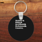 Sacramento's Finste Schlüsselanhänger (Vorderseite)