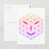 Sacred face - Arcturian 02, CF-Tr. Postkarte (Vorne/Hinten)