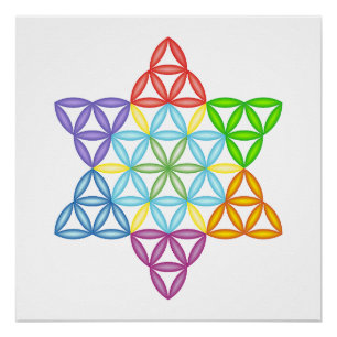 Sacred Star - Star of Life, 2/3. Poster