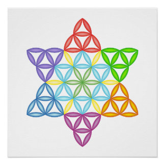 Sacred Star - Star of Life, 2/3. Poster